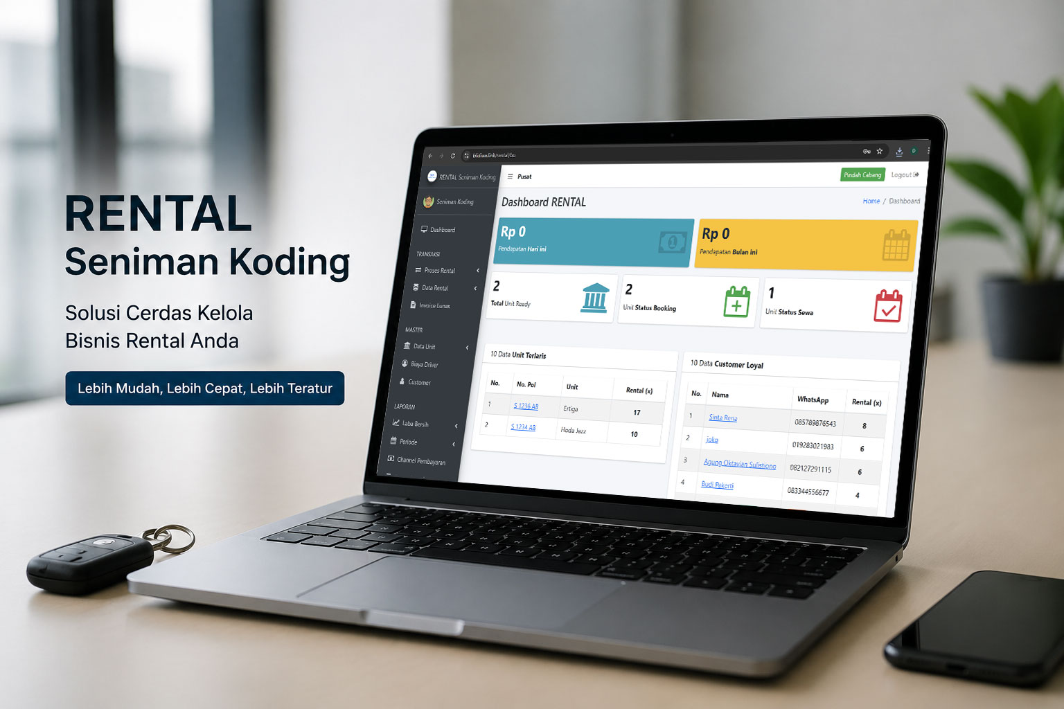 Aplikasi Manajemen Rental Mobil Jawaban untuk Tantangan Bisnis Rental Modern, aplikasi rental mobil, sistem rental mobil, software rental kendaraan, aplikasi manajemen rental, sistem booking rental online, aplikasi rental mobil indonesia, software manajemen rental kendaraan, sistem penyewaan mobil online, aplikasi rental mobil terbaik, aplikasi rental mobil multi cabang, sistem manajemen armada kendaraan, aplikasi booking kendaraan, software rental mobil berbasis web, aplikasi pengelolaan rental mobil, sistem informasi rental kendaraan, aplikasi rental mobil murah, sistem pembayaran rental mobil, aplikasi laporan rental kendaraan, software rental mobil lengkap, aplikasi rental kendaraan terpercaya, sistem pengelolaan bisnis rental, aplikasi rental mobil modern, software rental mobil otomatis, aplikasi pengelolaan armada, sistem rental mobil digital, aplikasi rental mobil profesional, software rental kendaraan terbaik, aplikasi dashboard rental mobil, sistem manajemen customer rental, aplikasi rental mobil berbasis cloud
, Seniman Koding Blog